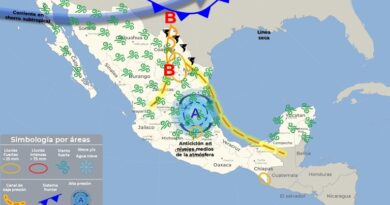 Pronóstico del Tiempo