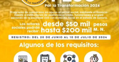 Presenta Gobierno de Sonora la convocatoria del programa “Peso a Peso por la Transformación 2024”, en su vigésimo aniversario