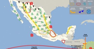 Pronóstico del Tiempo