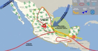 Pronóstico del Tiempo