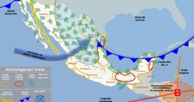 Pronóstico del Tiempo