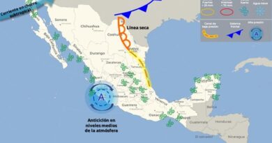 Pronóstico del Tiempo